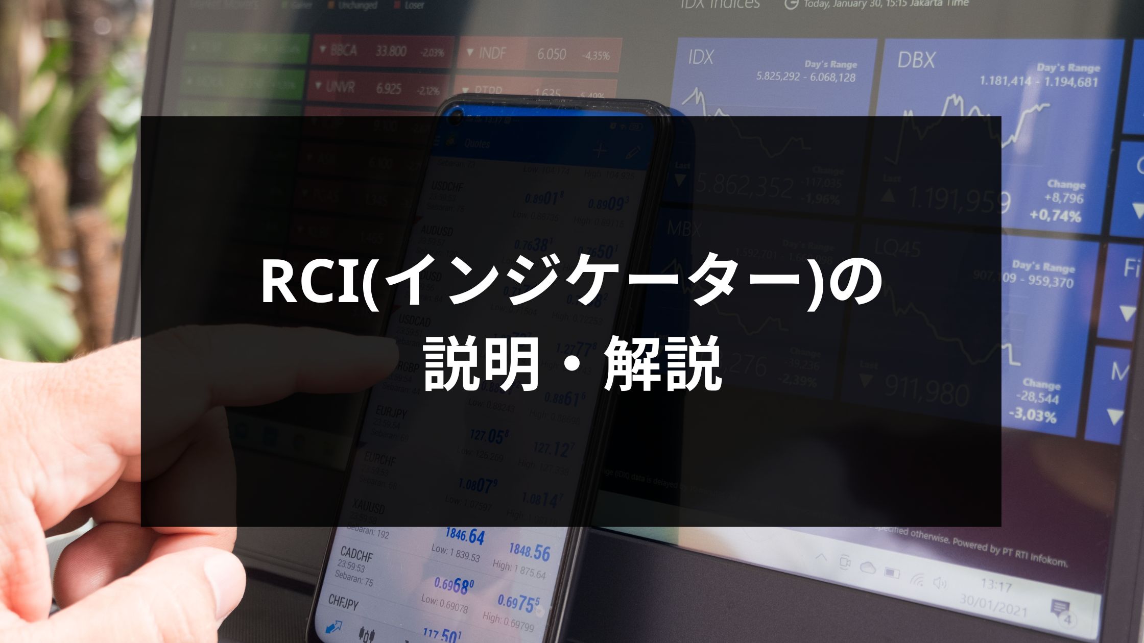 RCI(インジケーター)の説明・解説